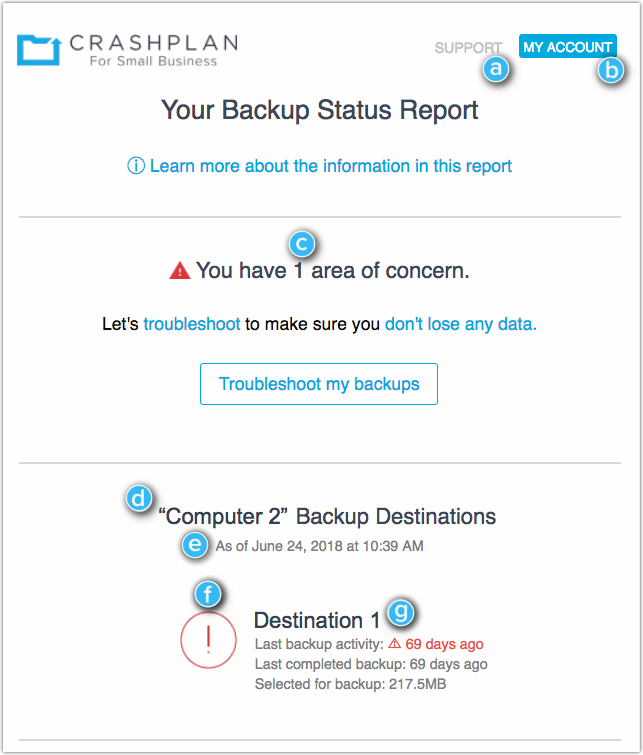 smb user backup status report.png
