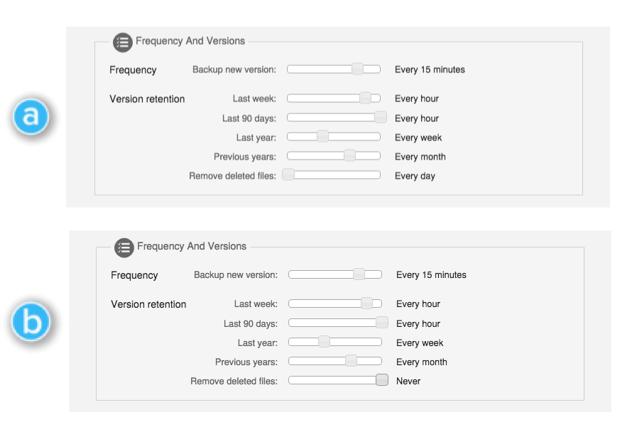 Frequency-and-versions-compare-new.png