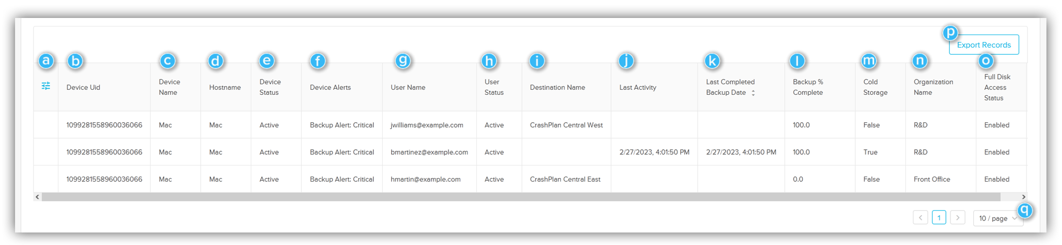 Device Status Report Details 2023.png
