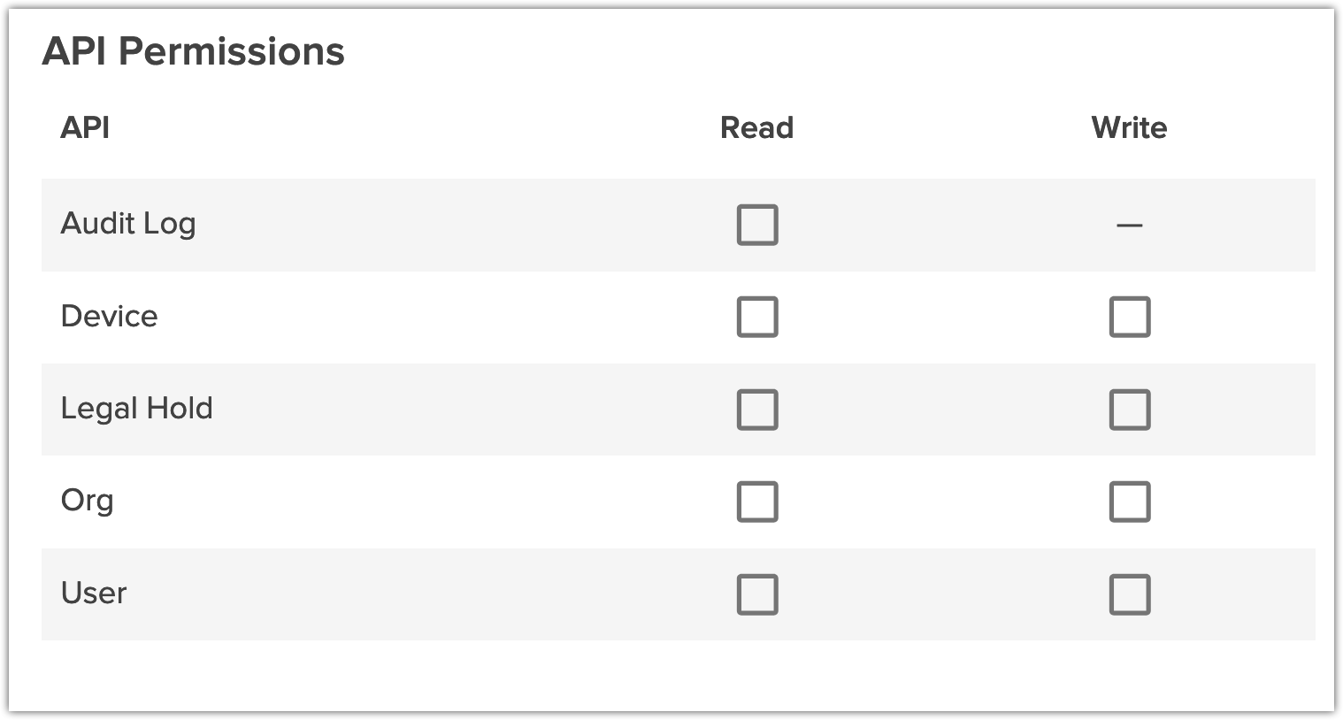 API-endpoints.png