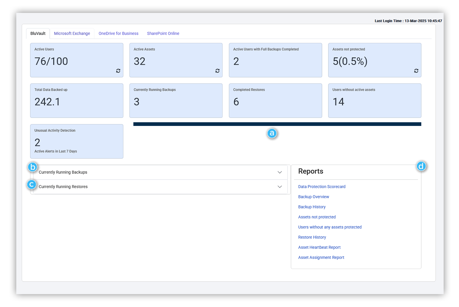 BluVault Dashboard.png