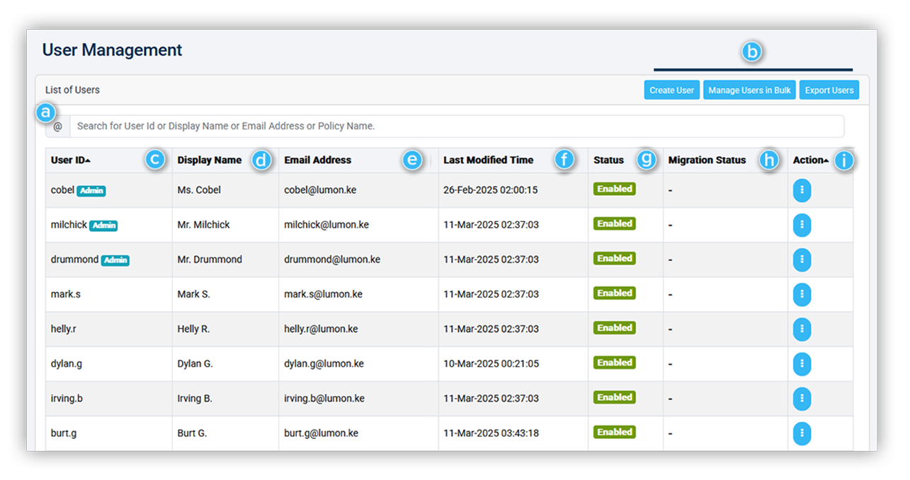 User Management.png