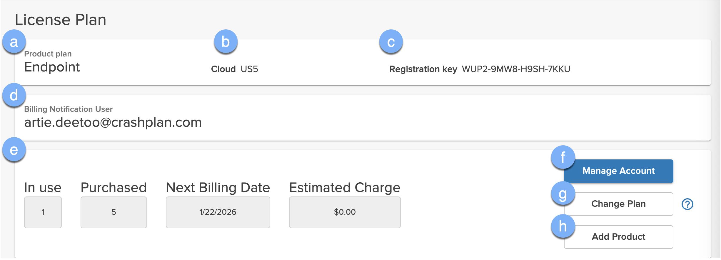 screenshot of license plan page with each section labeled a letter for reference with table below