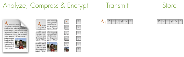 backup-process-new-file.png