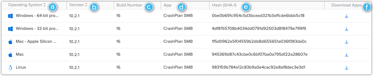 crashplan smb client downloads reference with annotations.png