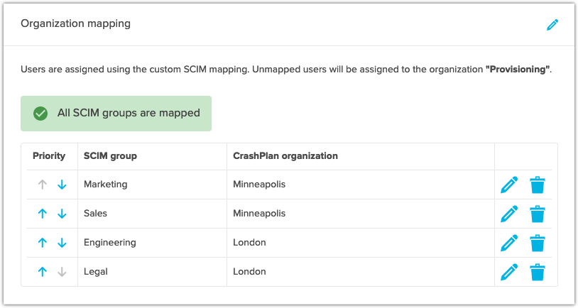 SCIM organization mapping.png